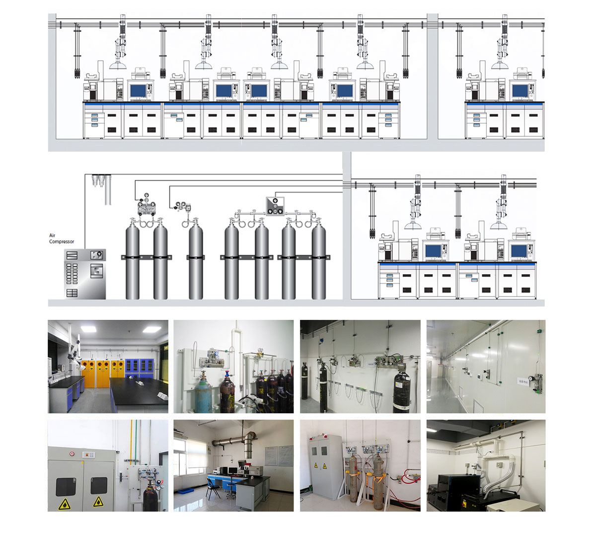 實驗室集中供氣系統(tǒng)